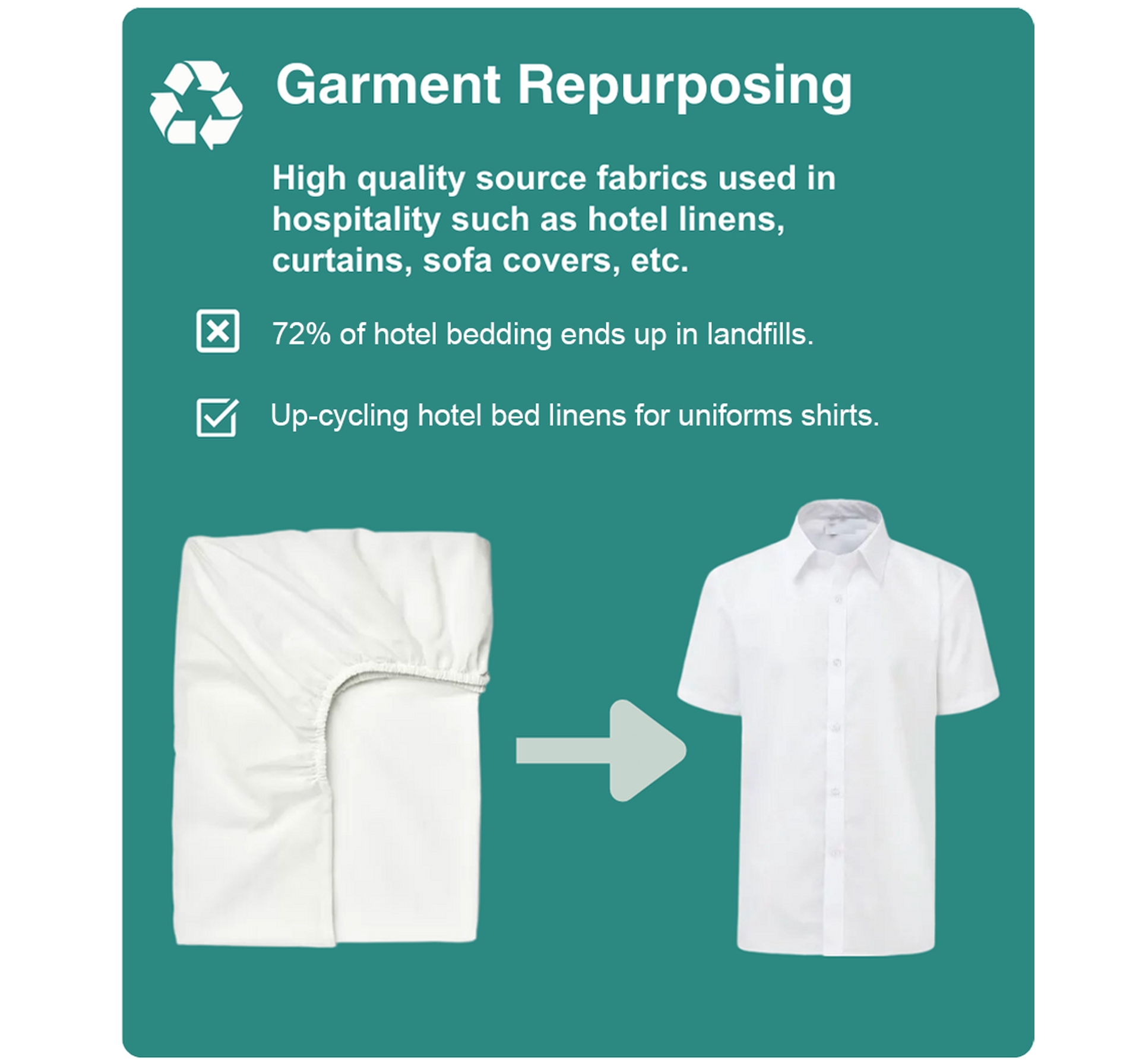TMS.SITE Sustainability page: a sustainable solution is to offer various repairs to TMS.SITE garments to give them a longer life