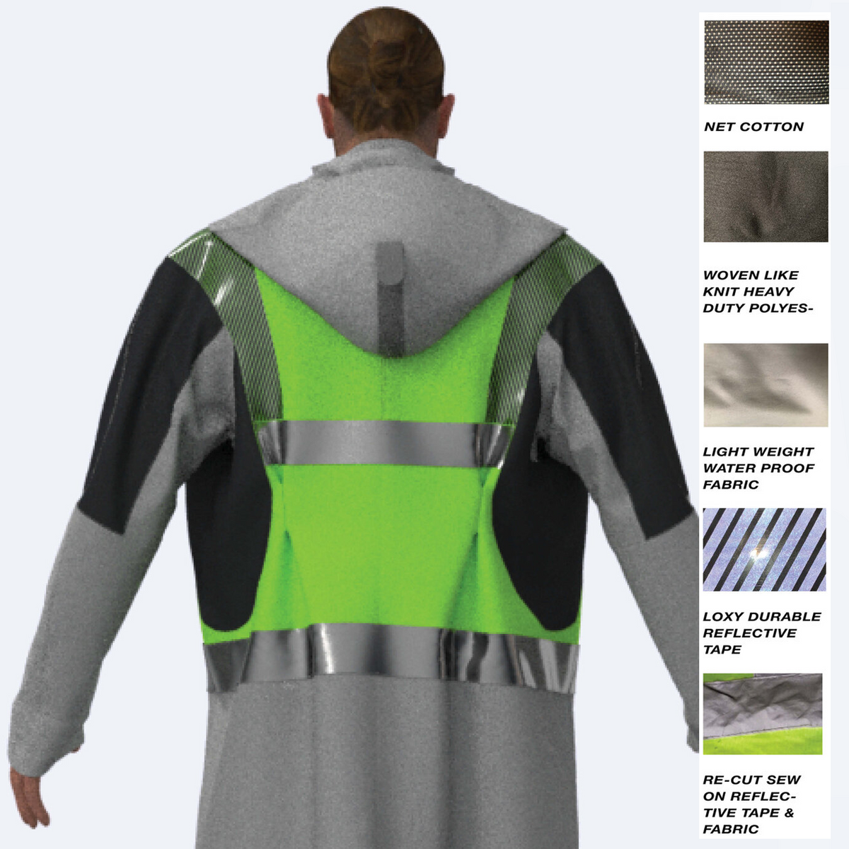 Vesting Rags Uniform Customization – TMS.SITE